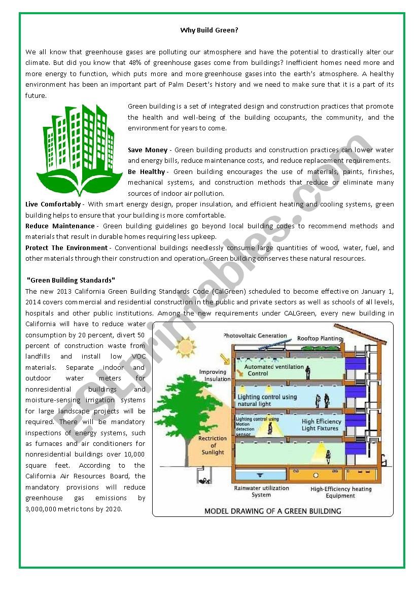 Why Build Green ( Thinking Hats and Thinking Maps)