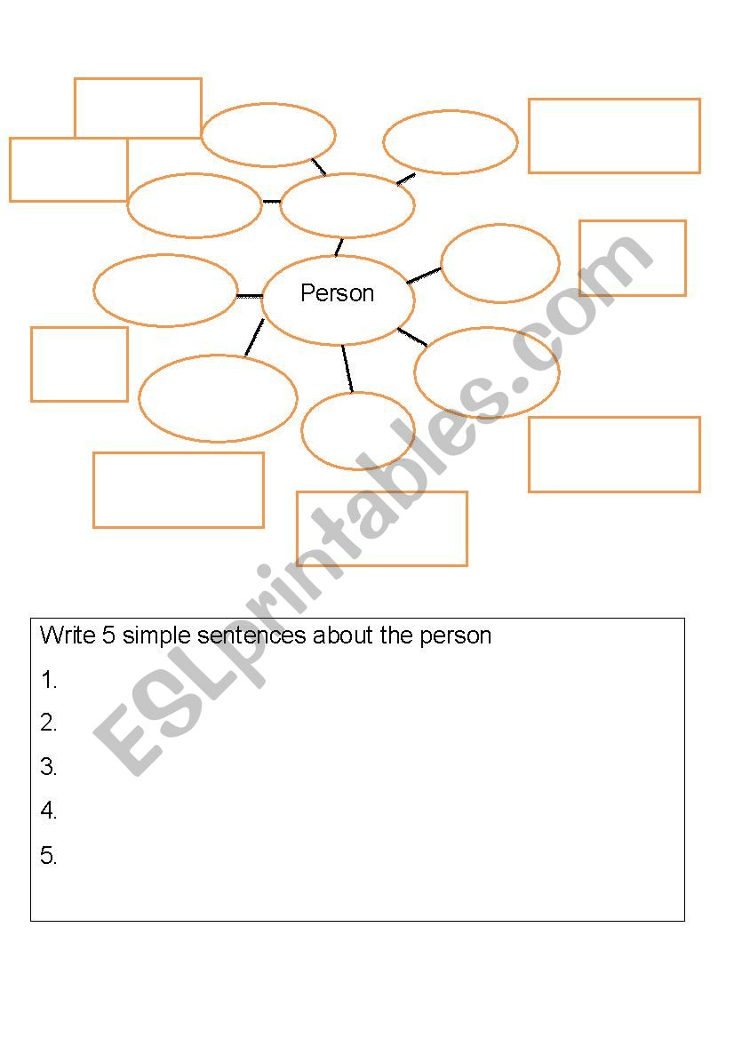 Year 6 KBSR English Wonderfully Made (describing a person)