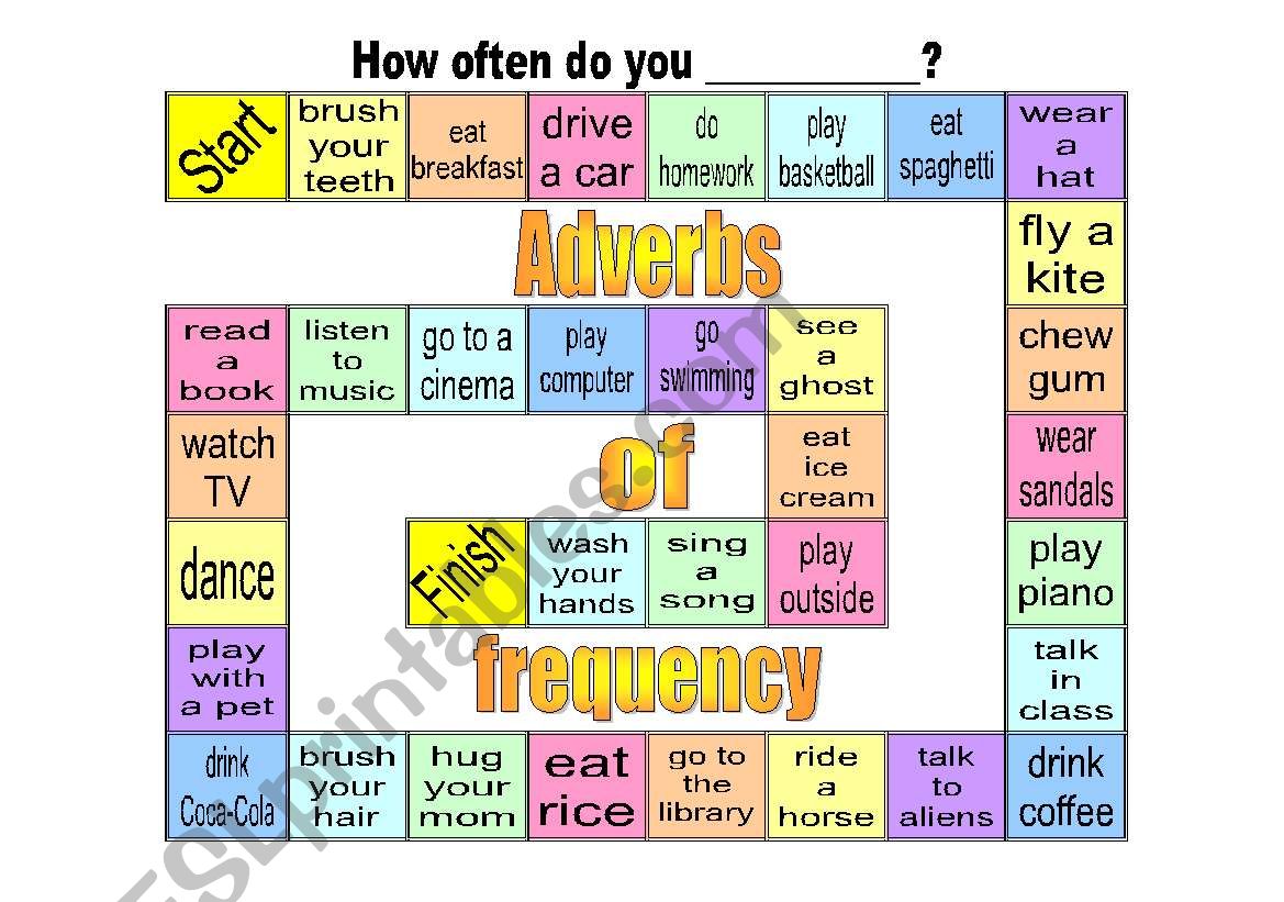 Adverbs of Frequency Board Game