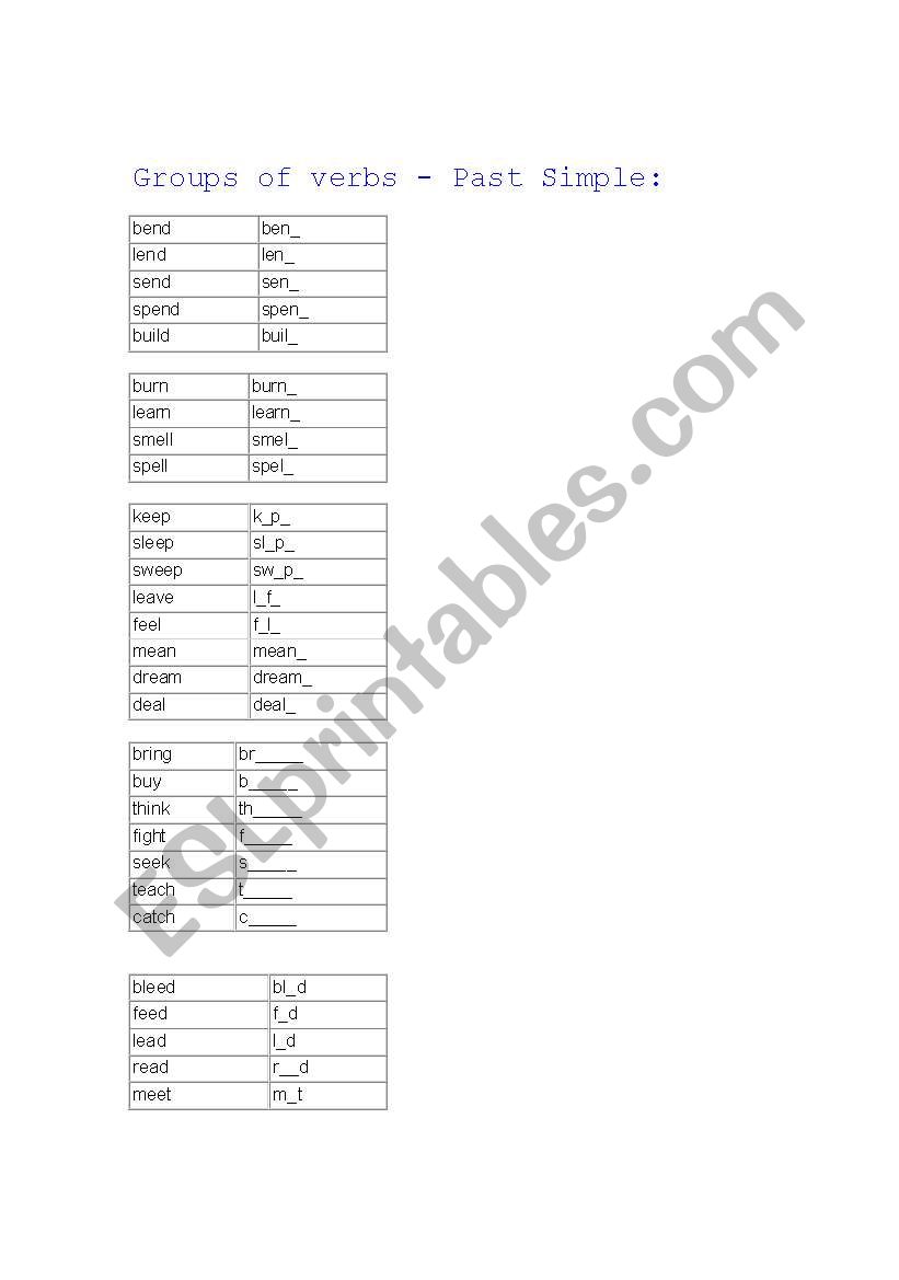 Past Simple - Verbs divided into groups