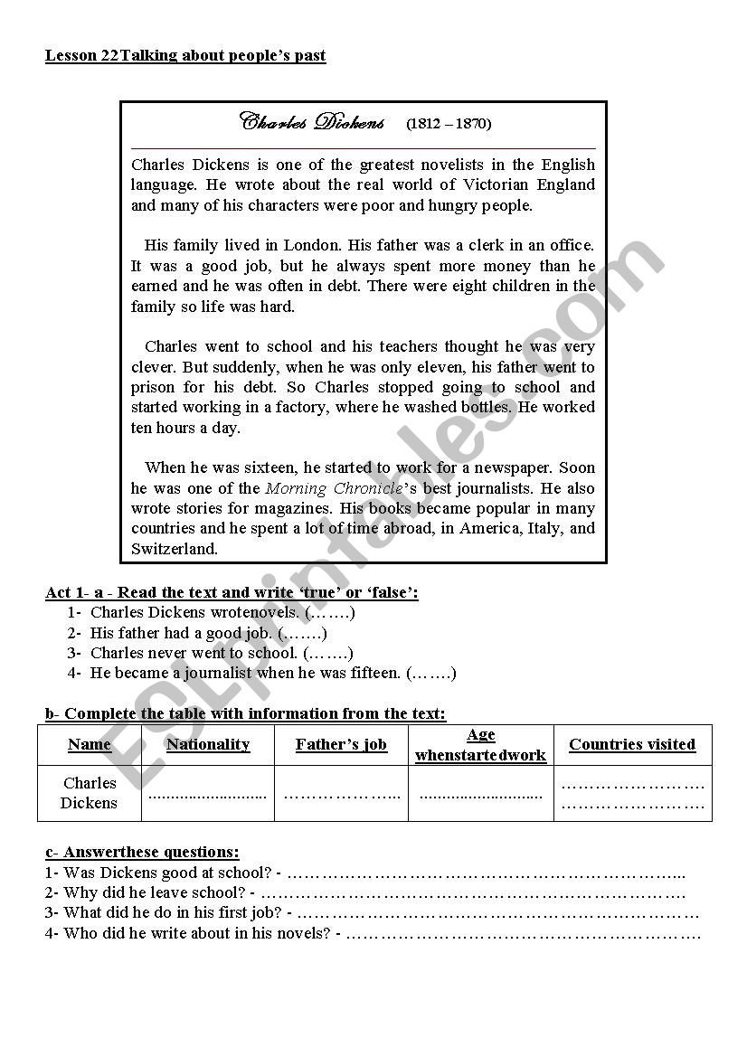 charles Dickens  worksheet