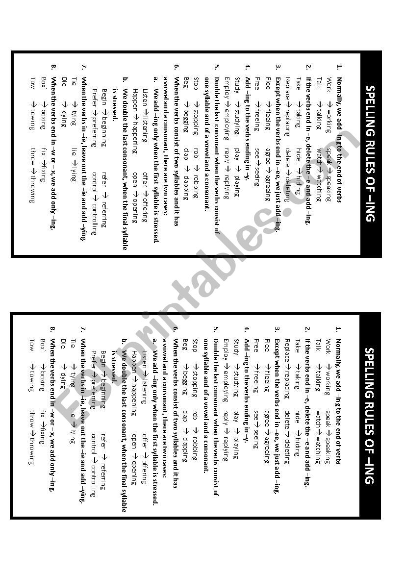 Spelling Rules of Present Participle and Gerund