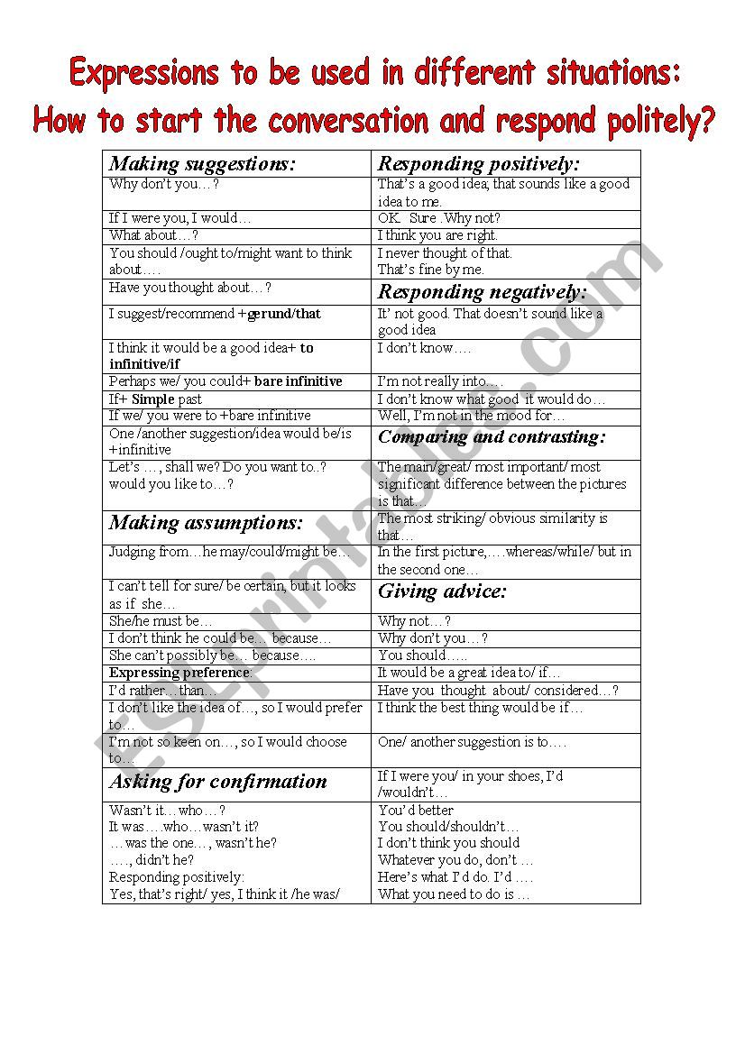 Expressions in Situations worksheet