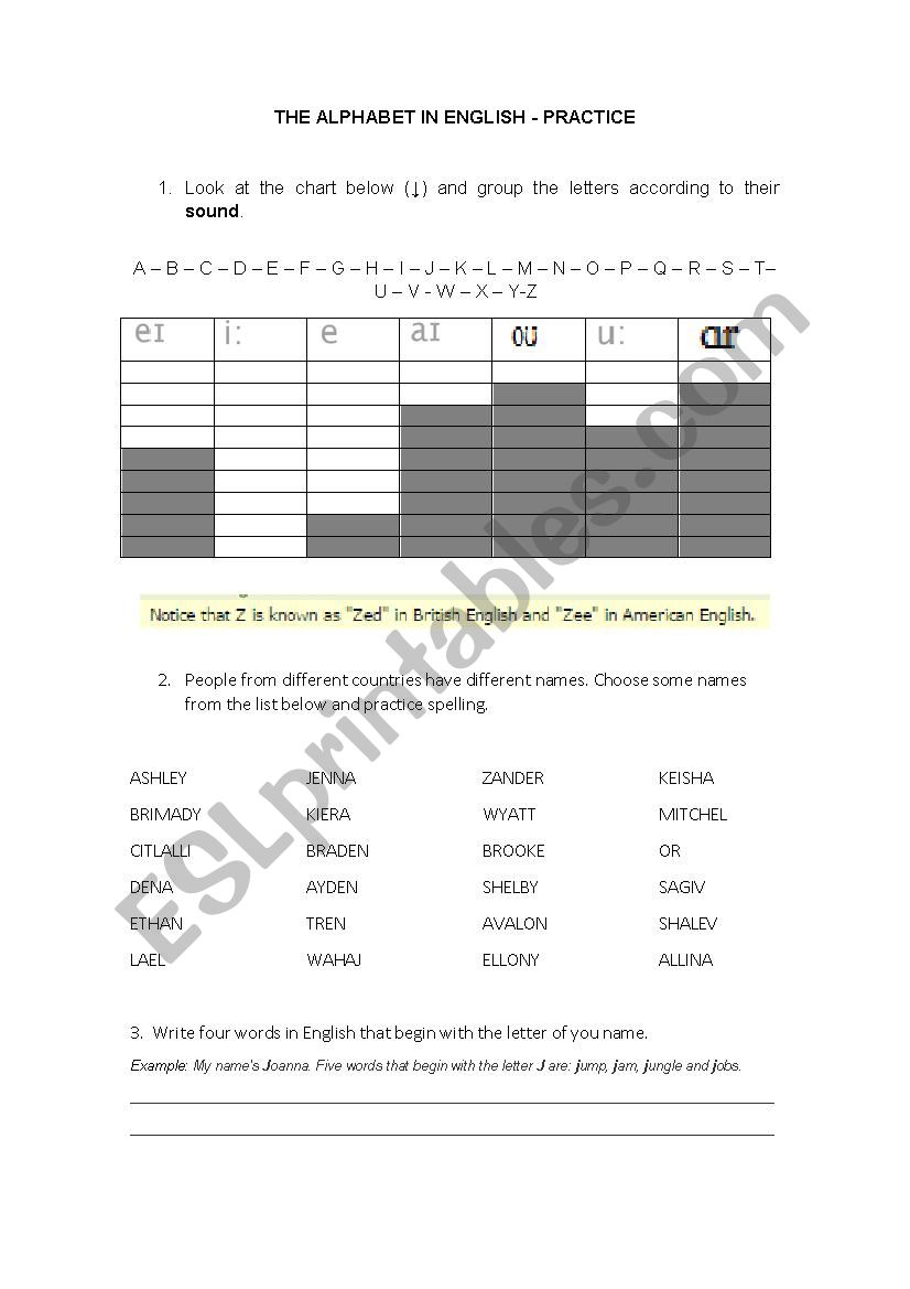 The alphabet - practice worksheet
