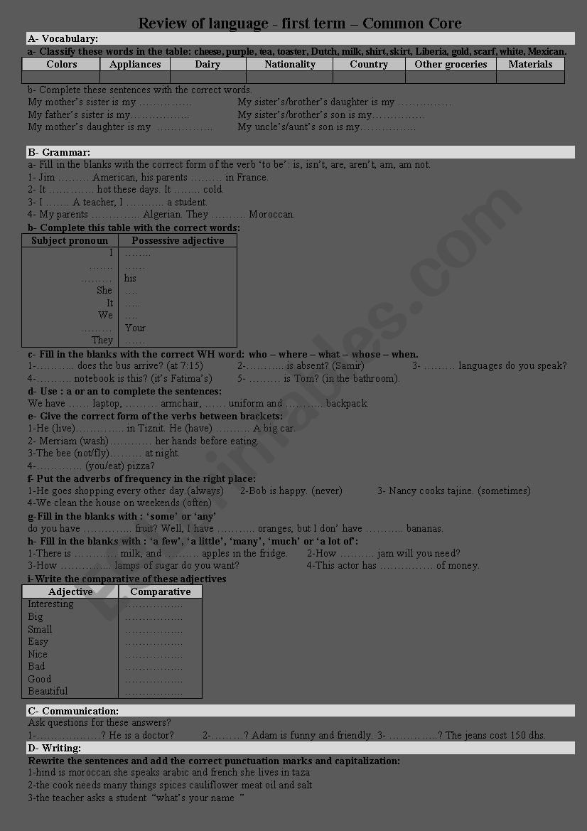 Review of some grammar points for C Core level classes