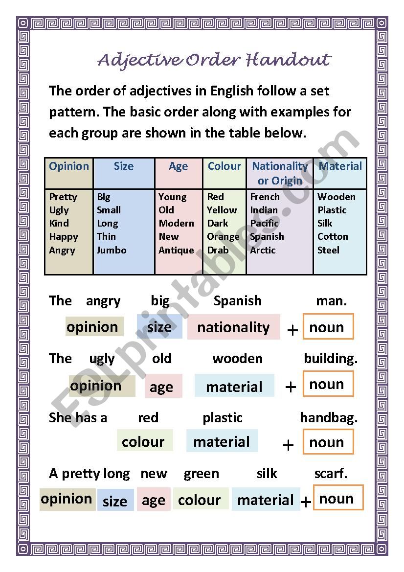 Adjective Order Handout worksheet