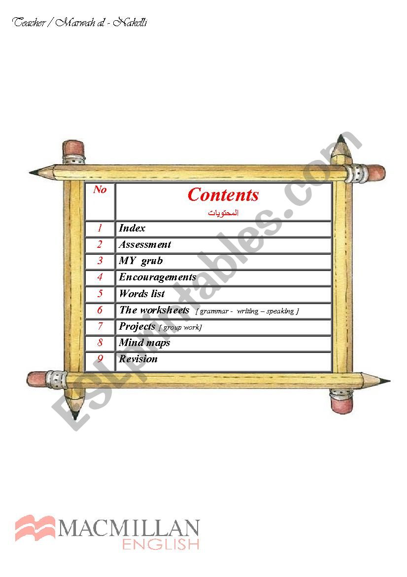 student protfilio worksheet