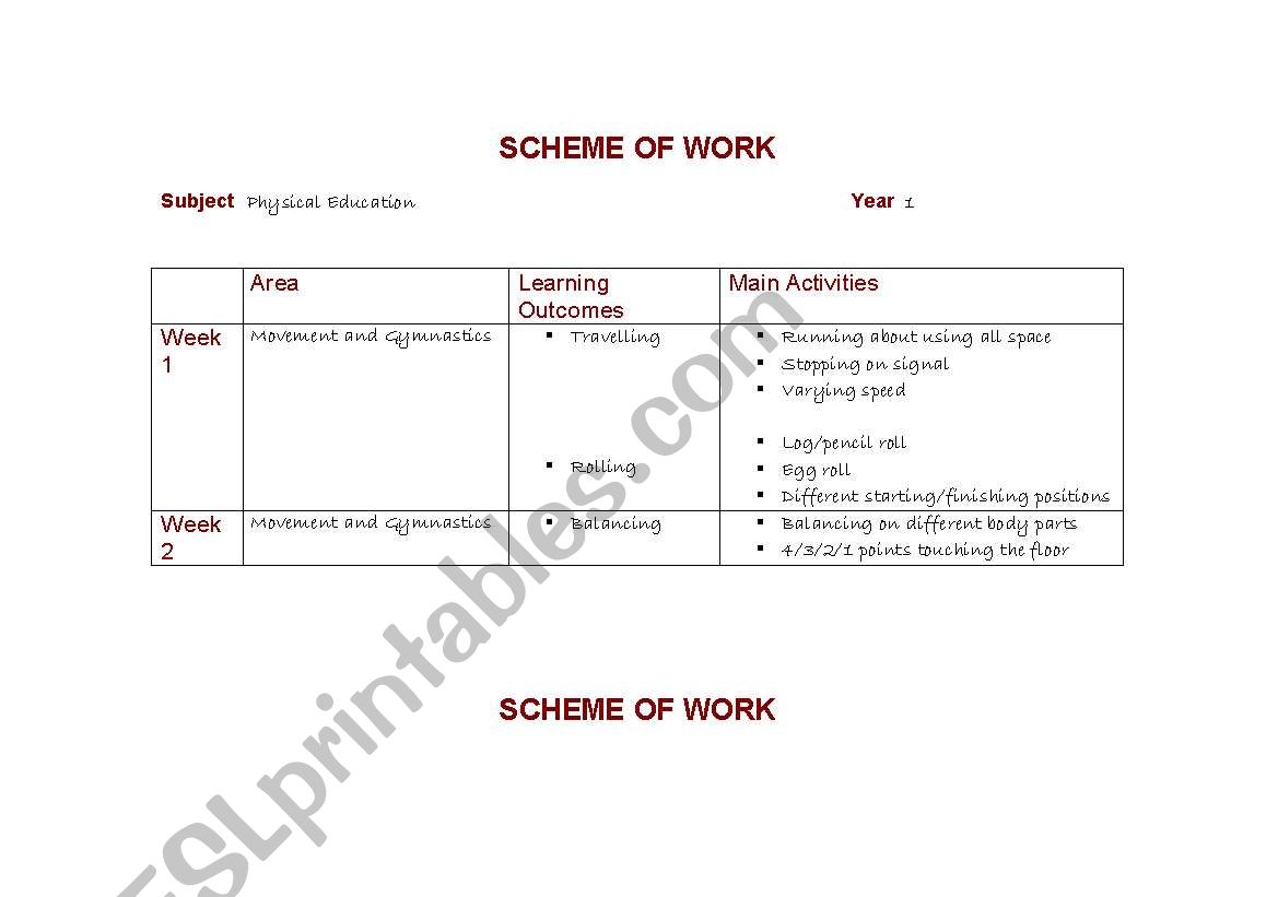 scheme of work PE worksheet