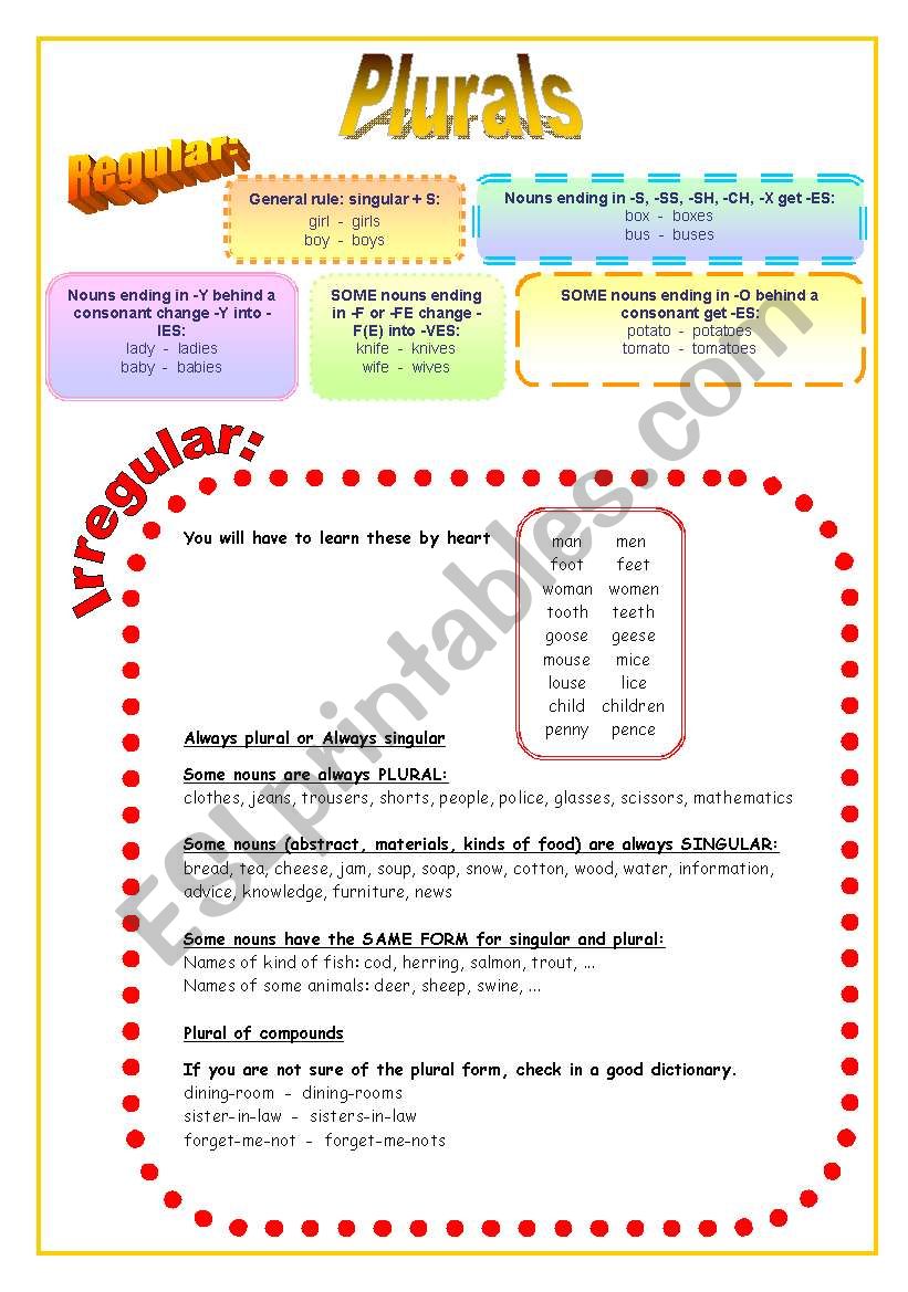 plurals worksheet