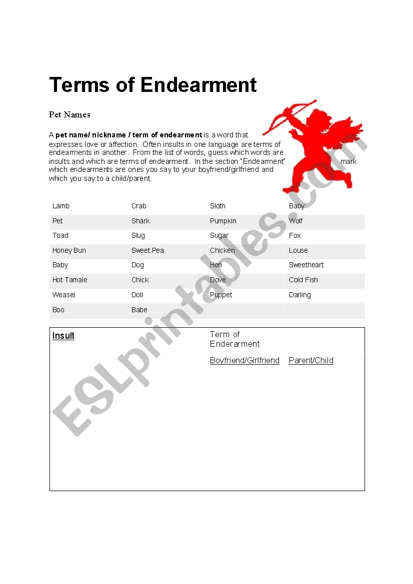 Terms of Endearment  worksheet