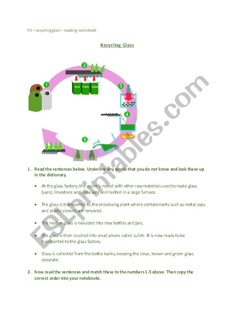 Recycling glass reading worksheet 