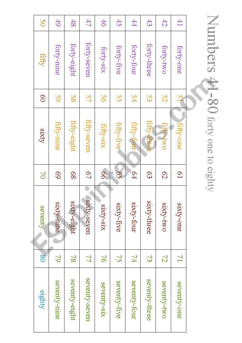 numbers 41-80 worksheet