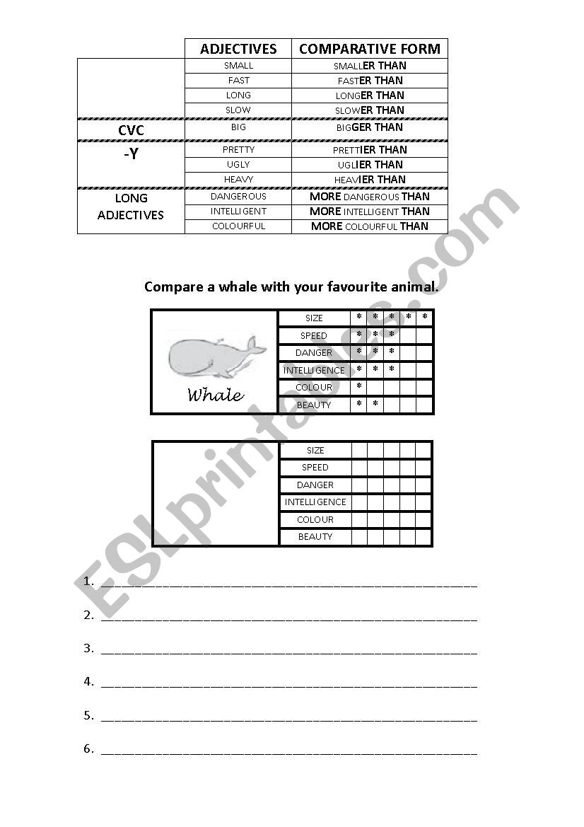 Comparative adjectives worksheet