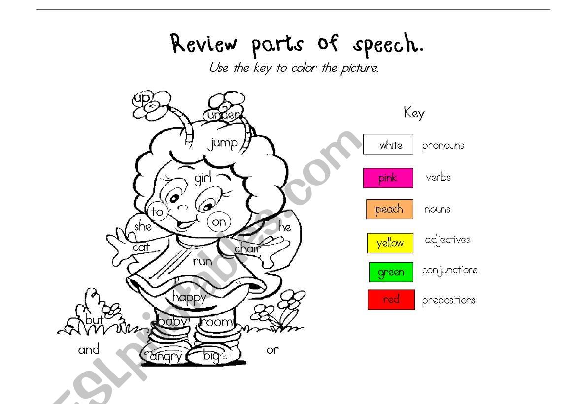 Review  parts of speech  worksheet