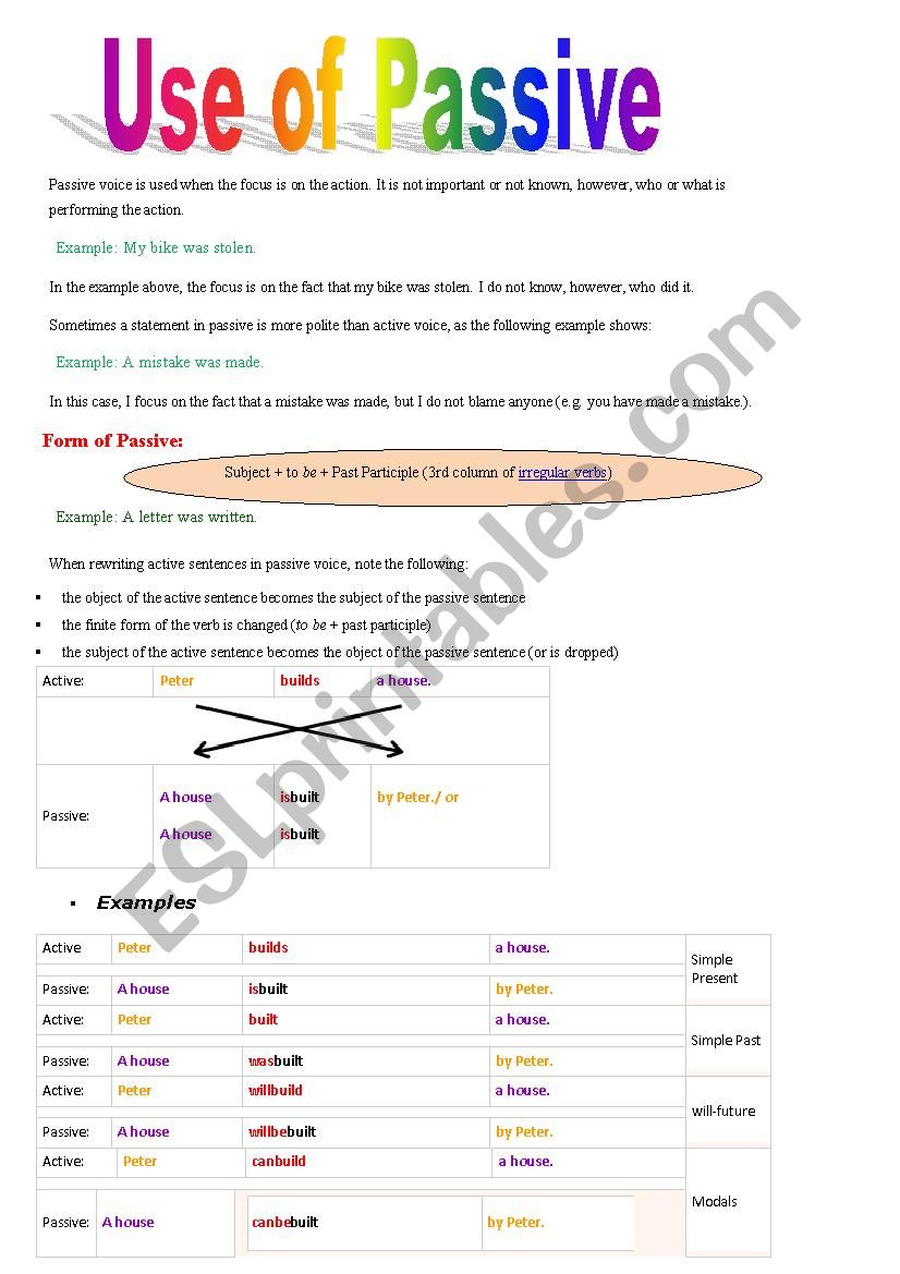 the use of the passive voice worksheet