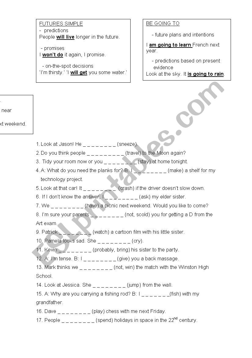 FUTURES worksheet