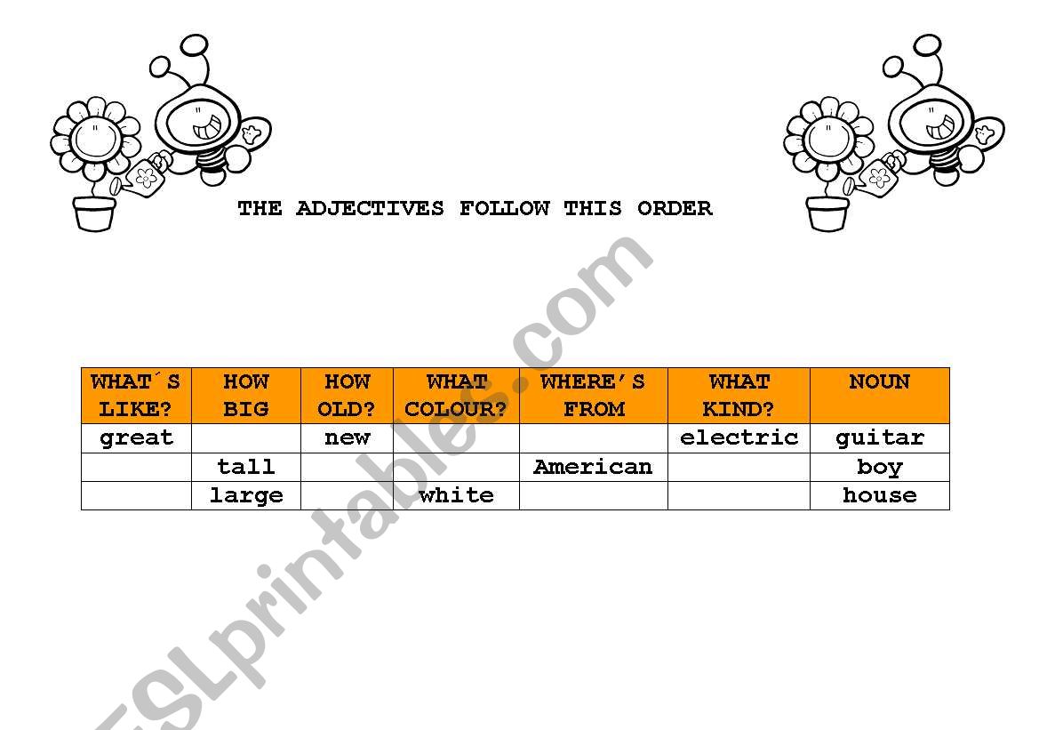 POSITION OF ADJECTIVES ANSWER SHEET