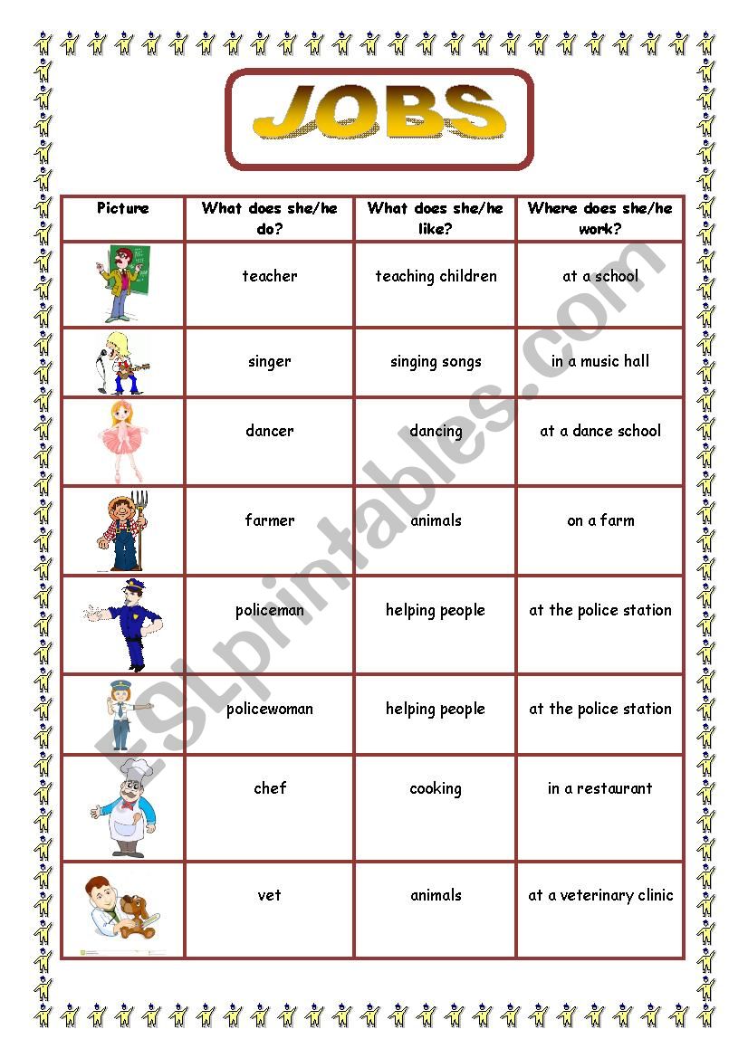 Jobs and details about jobs  worksheet