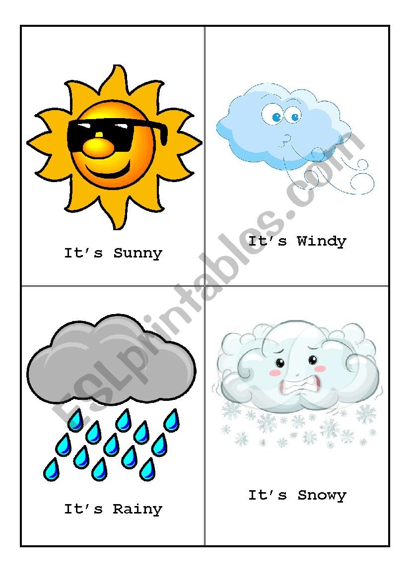 Whats the WEATHER like? worksheet