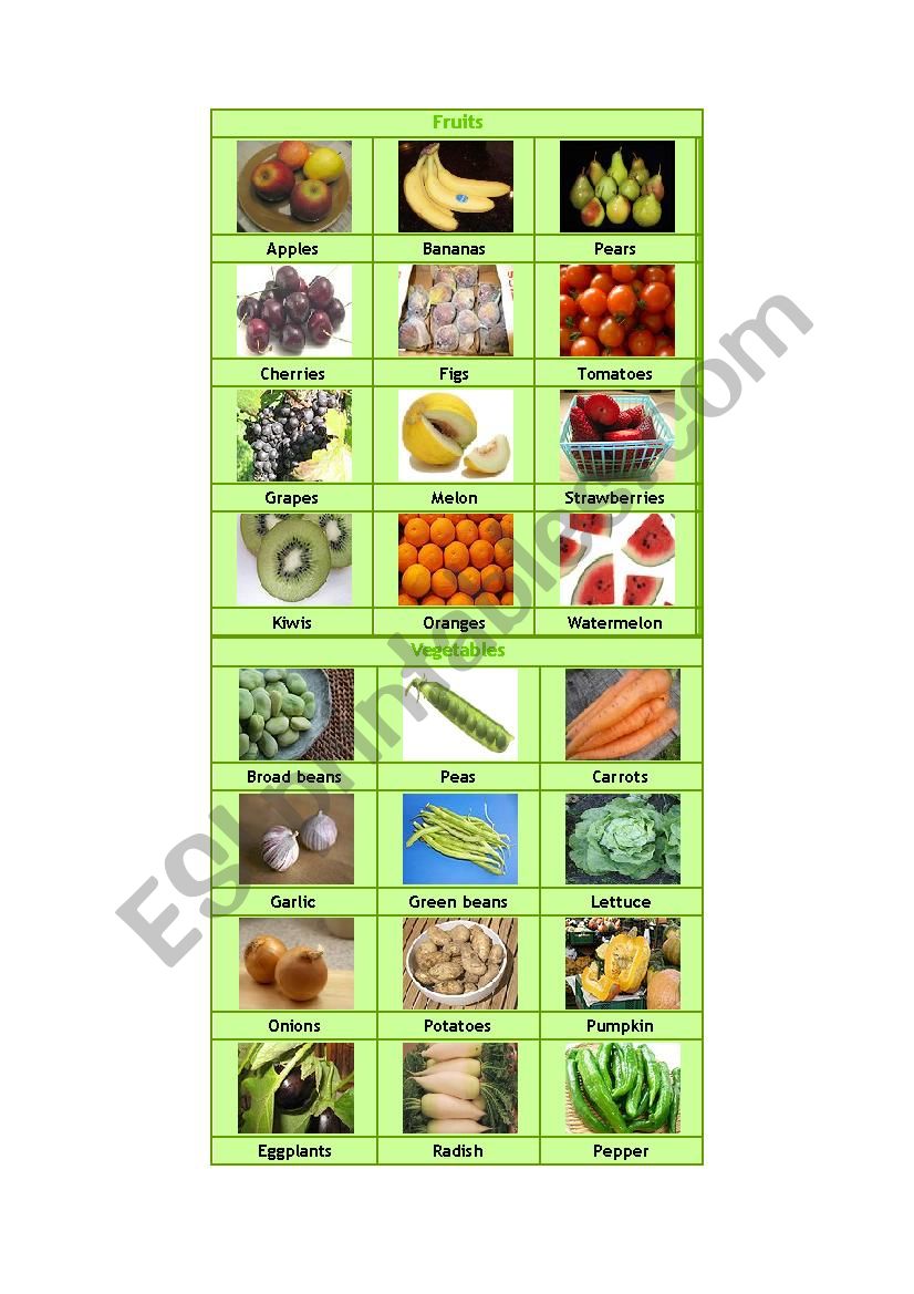 Vegetables and fruits worksheet