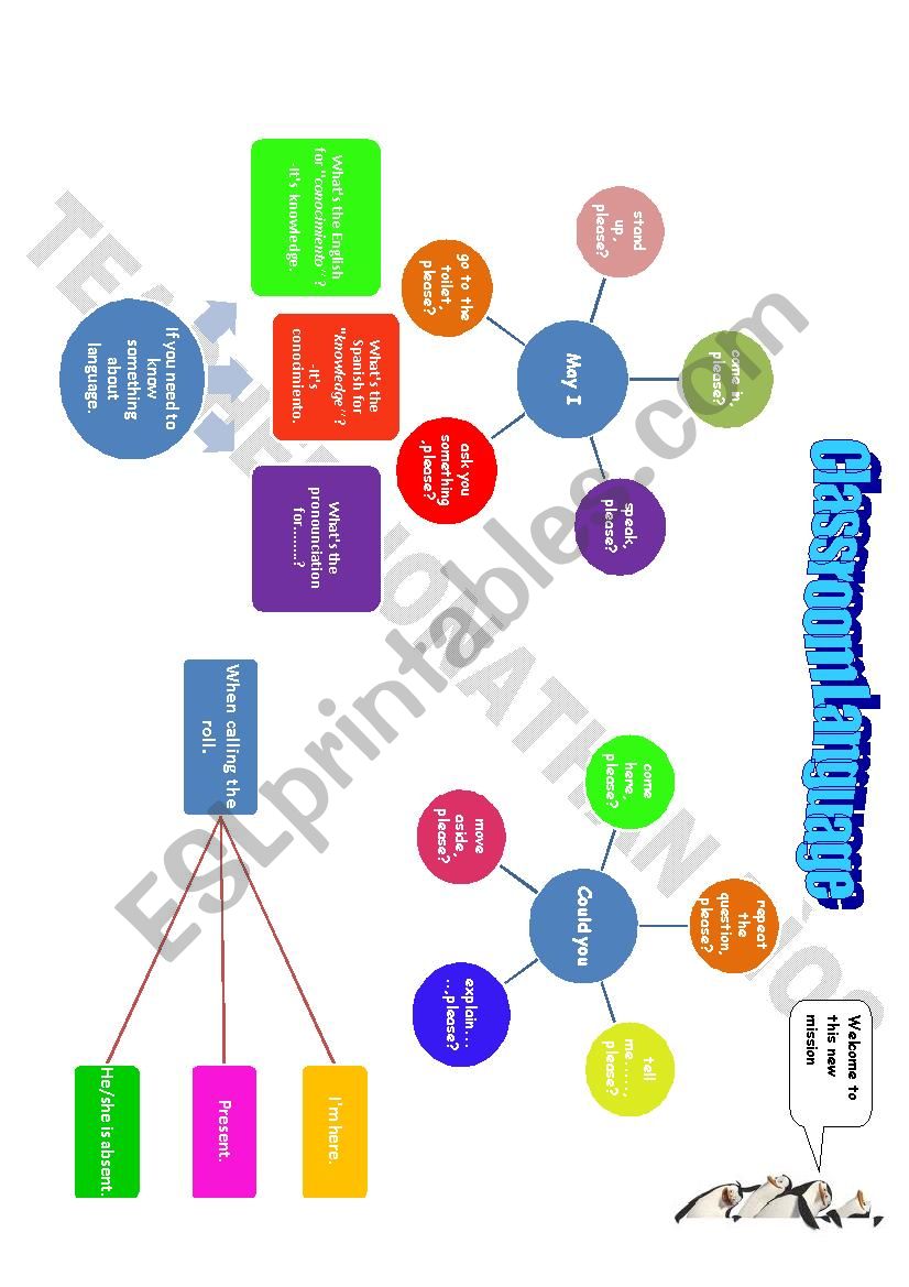 Classroom language worksheet