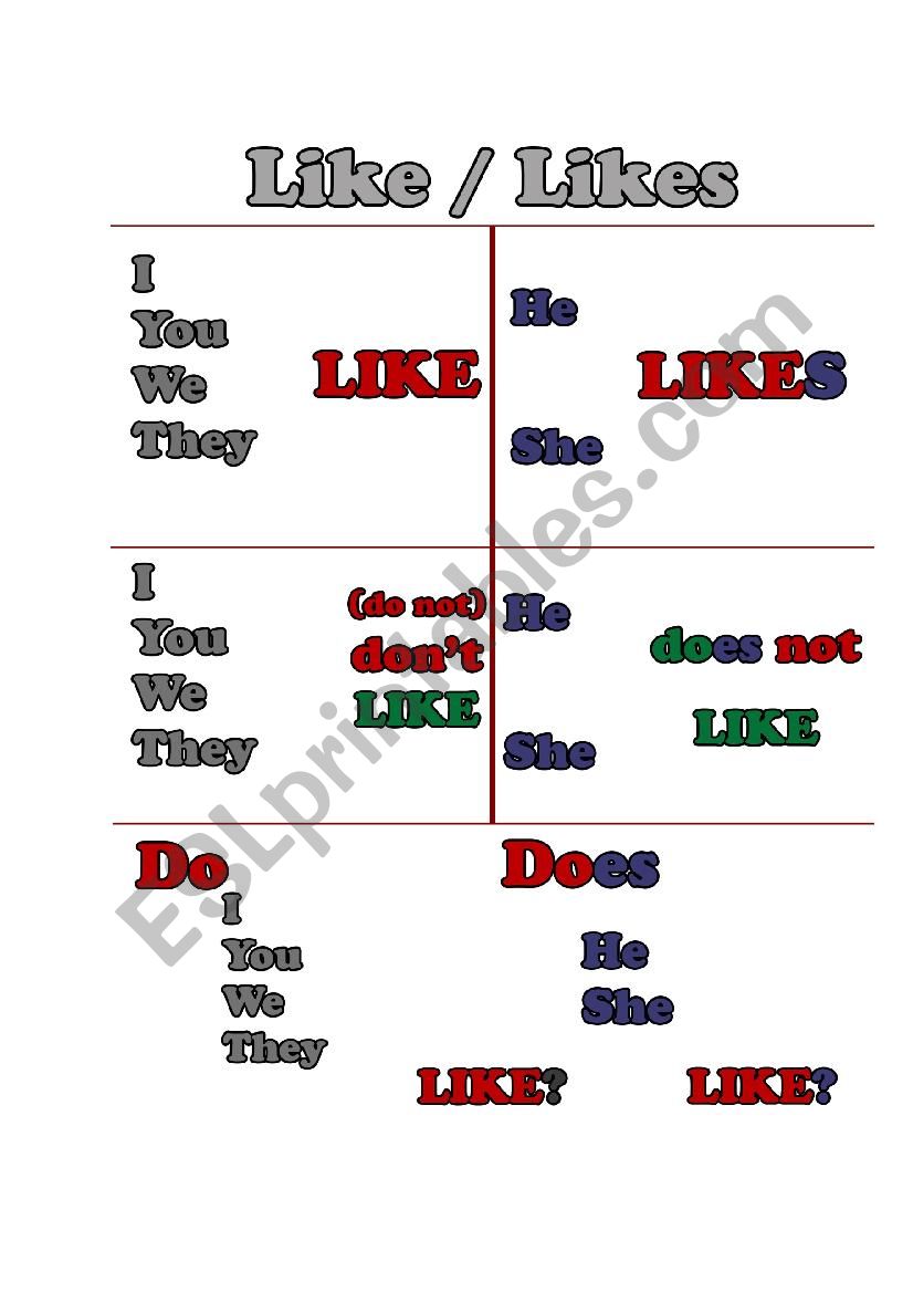 Verb Like Likes worksheet