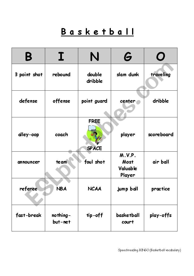 Commom vocabulary used when playing basketball