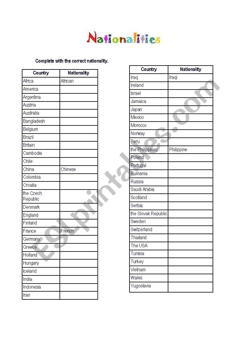 Nationalities exercise worksheet