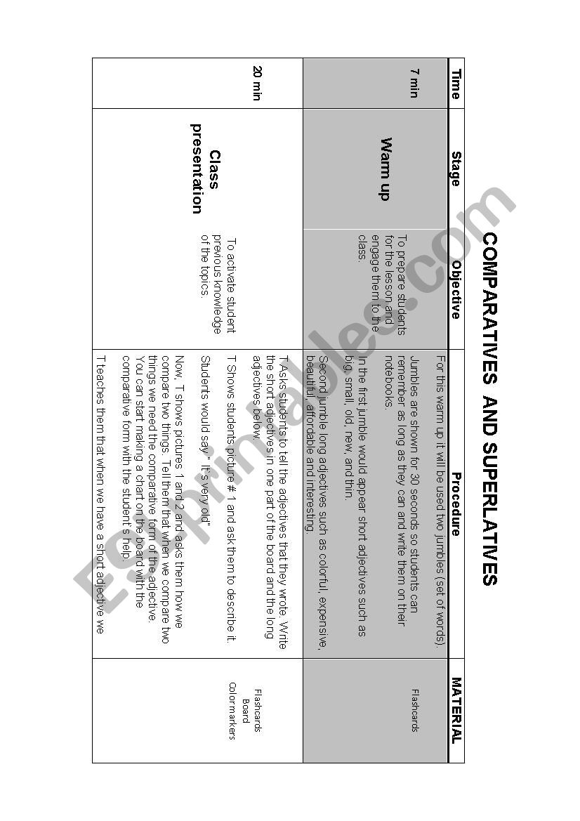 Comparatives and superlatives (Review)