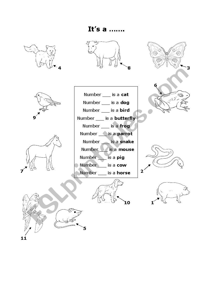 Its a... worksheet
