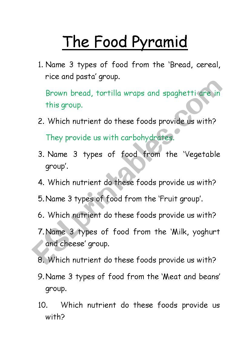 The food pyramid worksheet