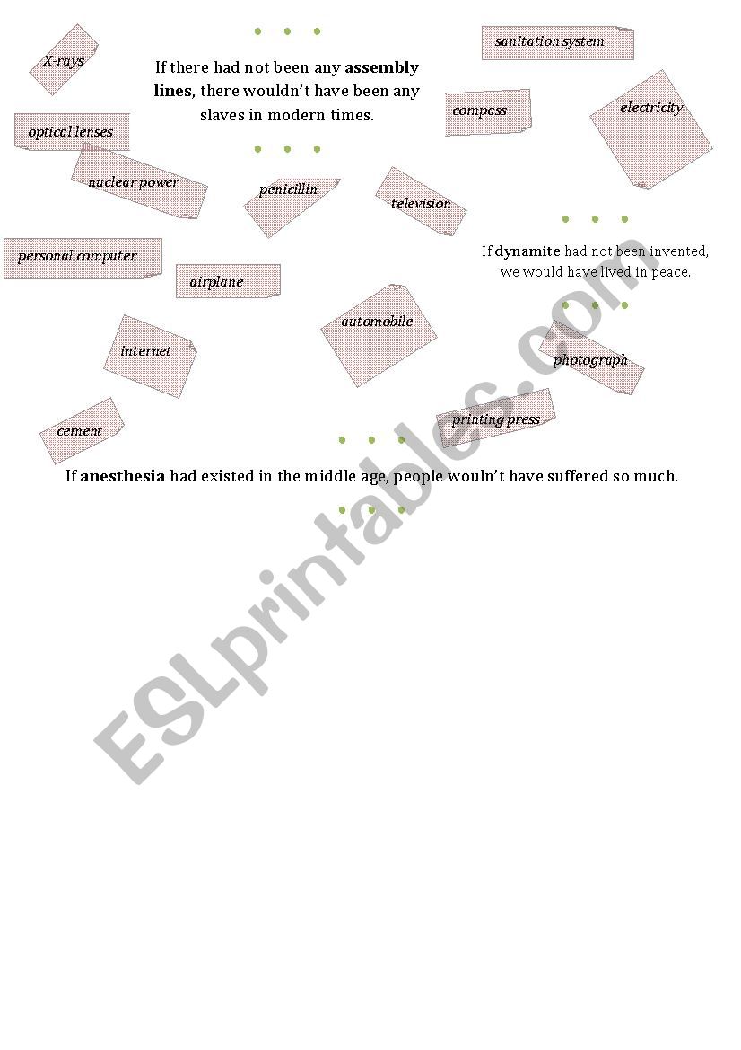 Third Conditional Speaking Practice