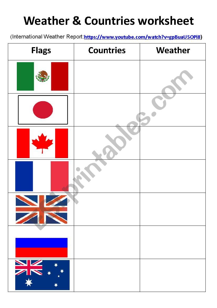 countries&weather worksheet
