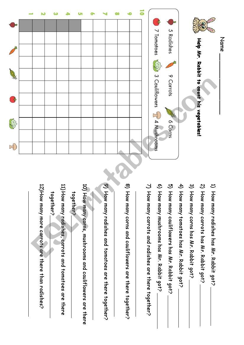Vegetable Graph worksheet