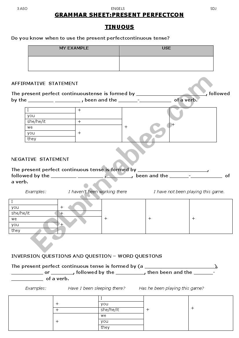Grammar sheet: present perfect continuous