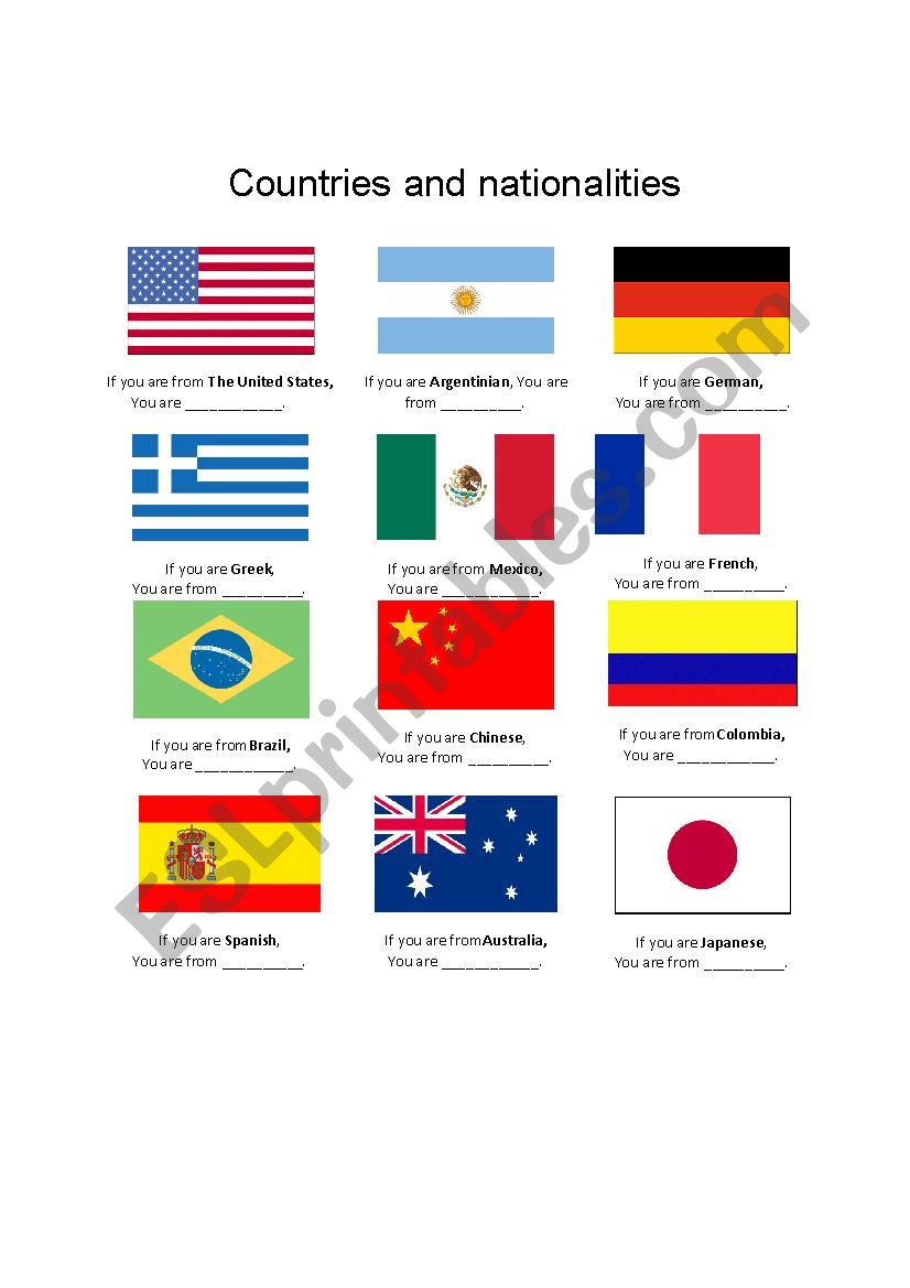 Countries and nationalities worksheet