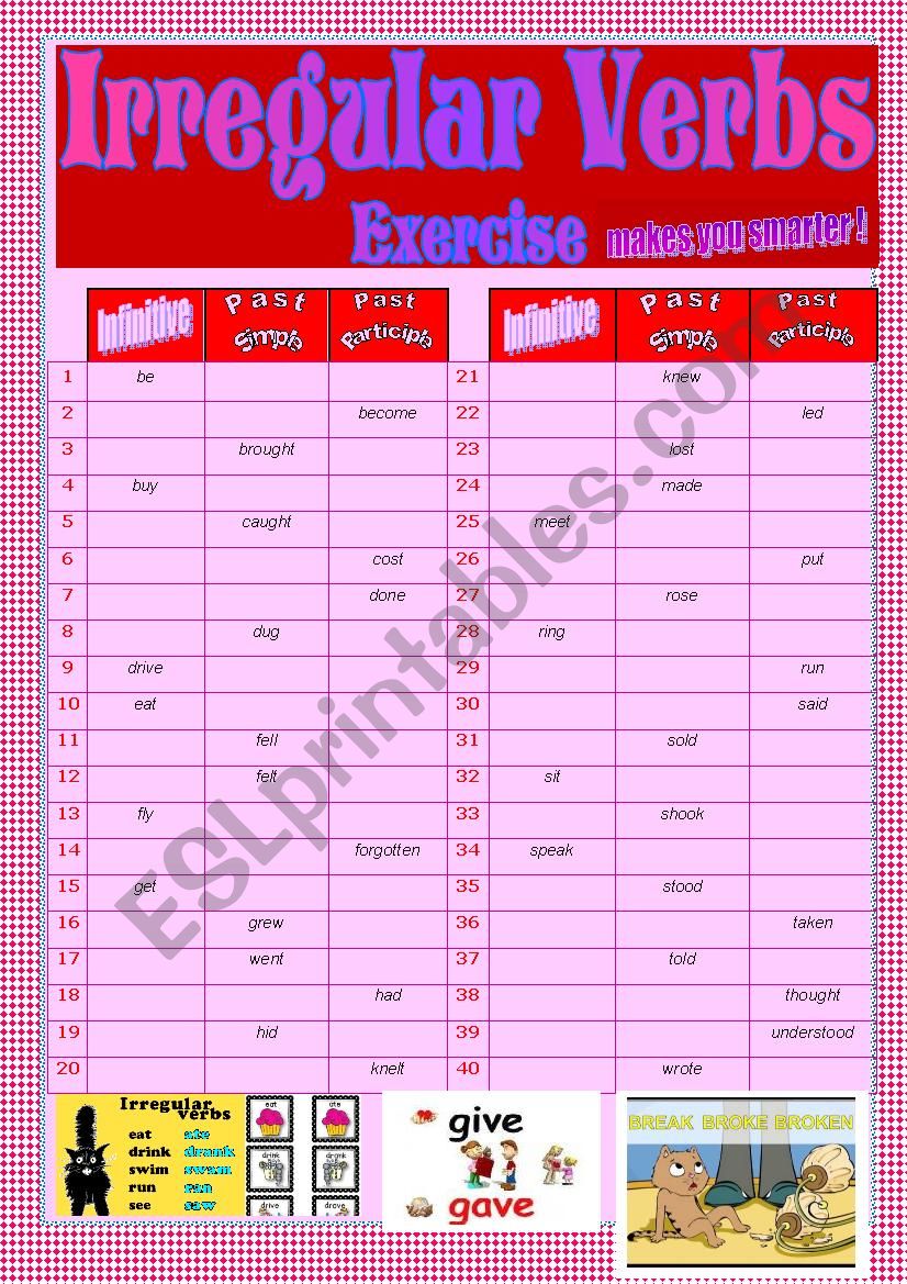 Gr Ex - Irregular verbs chart.