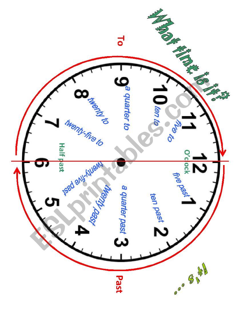 What time is it? Useful informationsheet