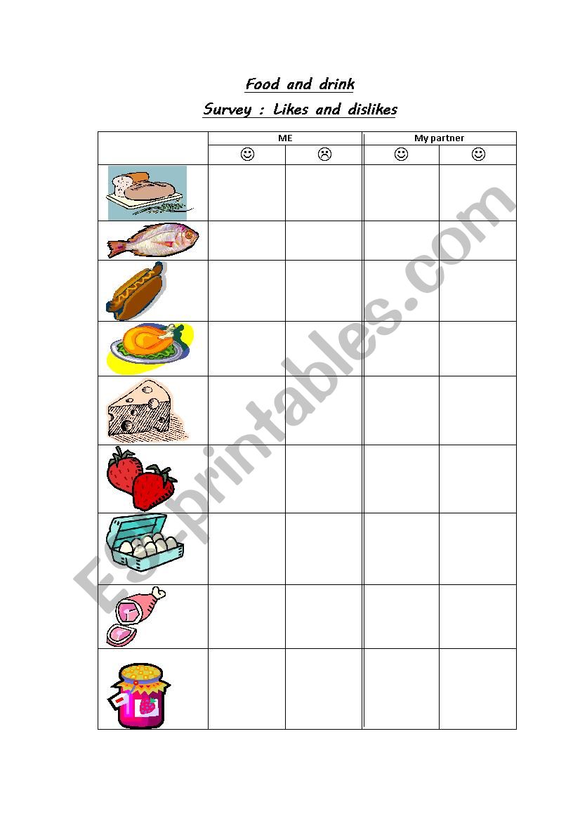 Food and drink class survey worksheet