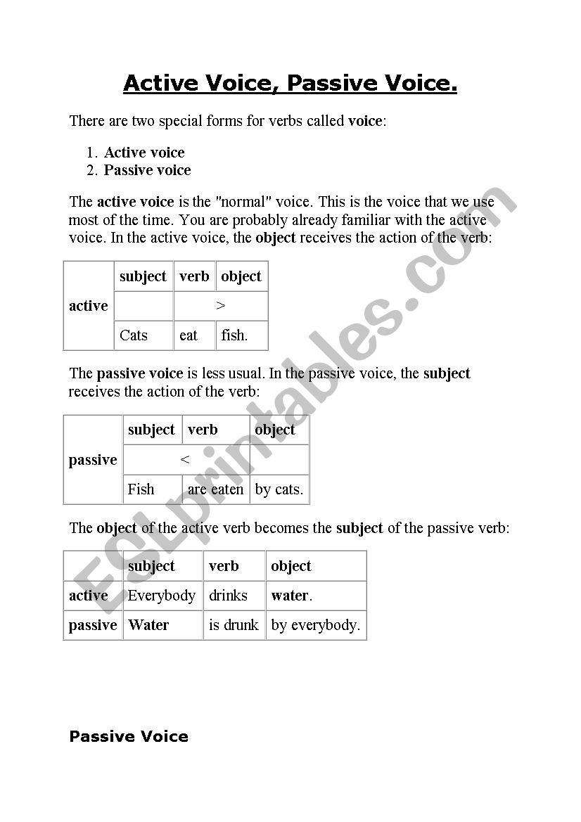 Passive voice worksheet