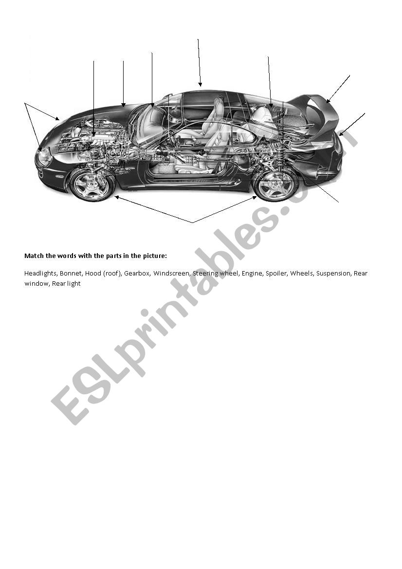 Car parts qctivity worksheet