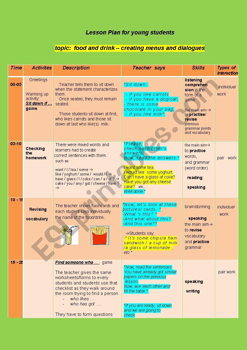 Lesson plan on food and drink-creating menu and dialogues