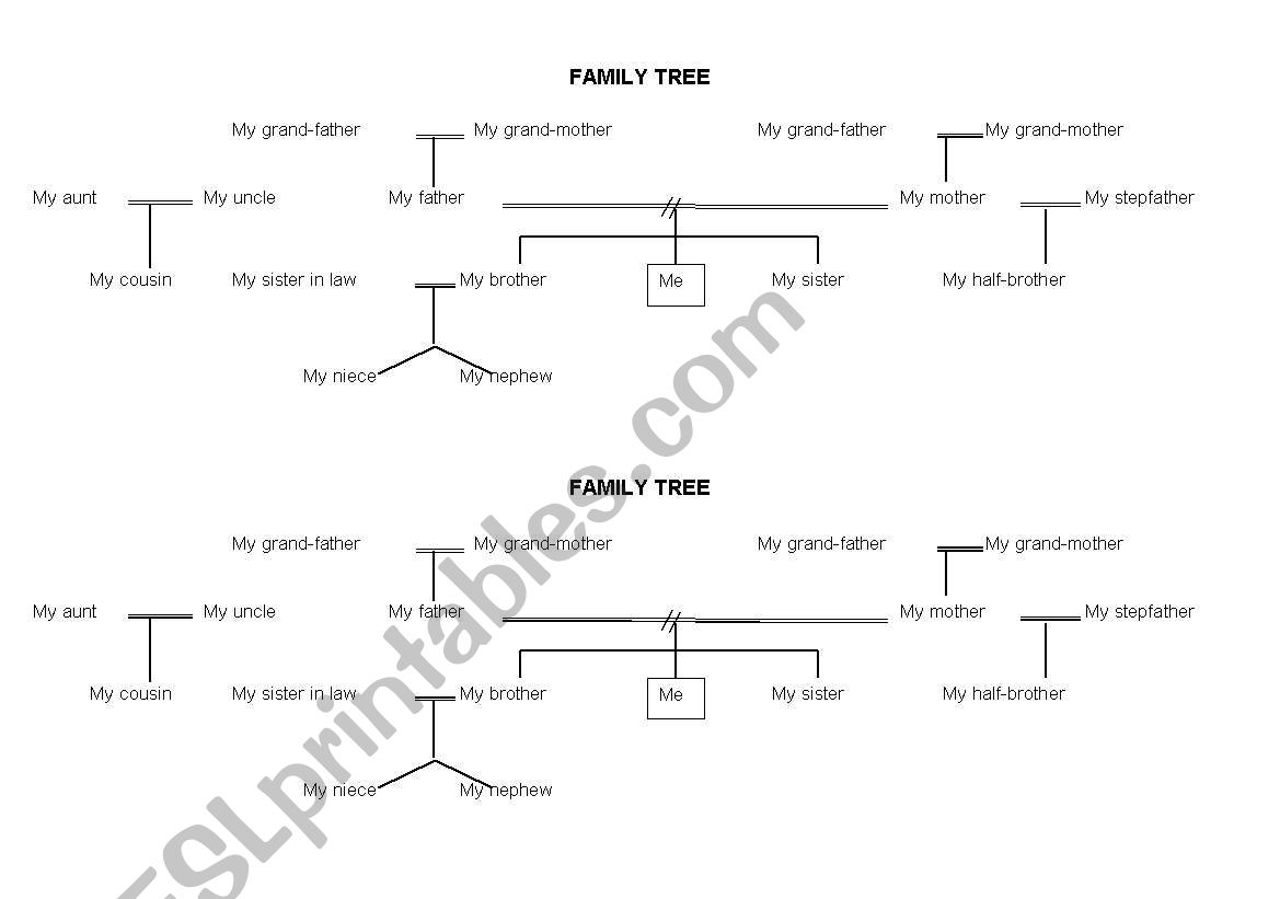 family tree worksheet