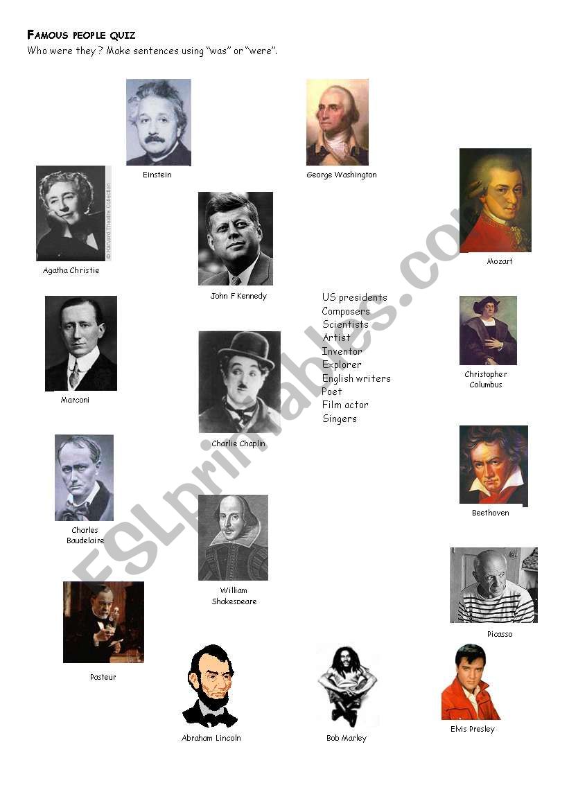 famous people quiz worksheet