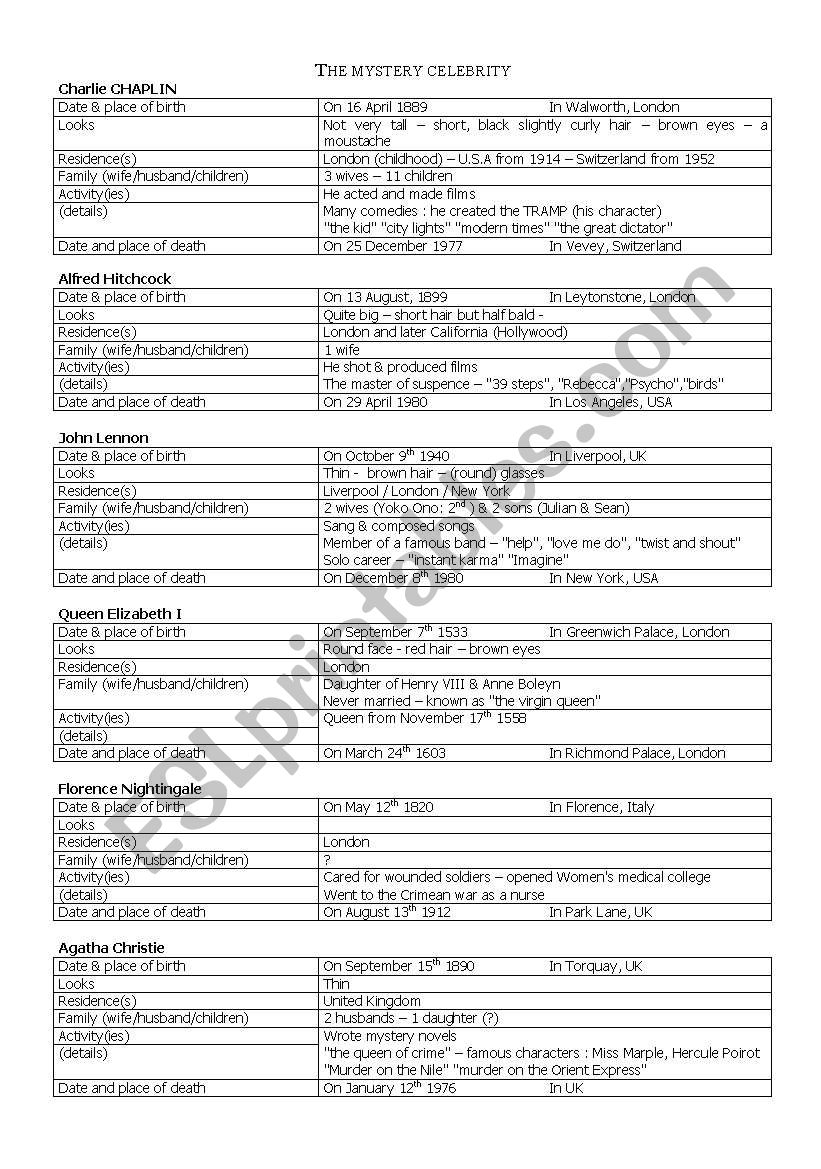 mystery celebrity sheets worksheet