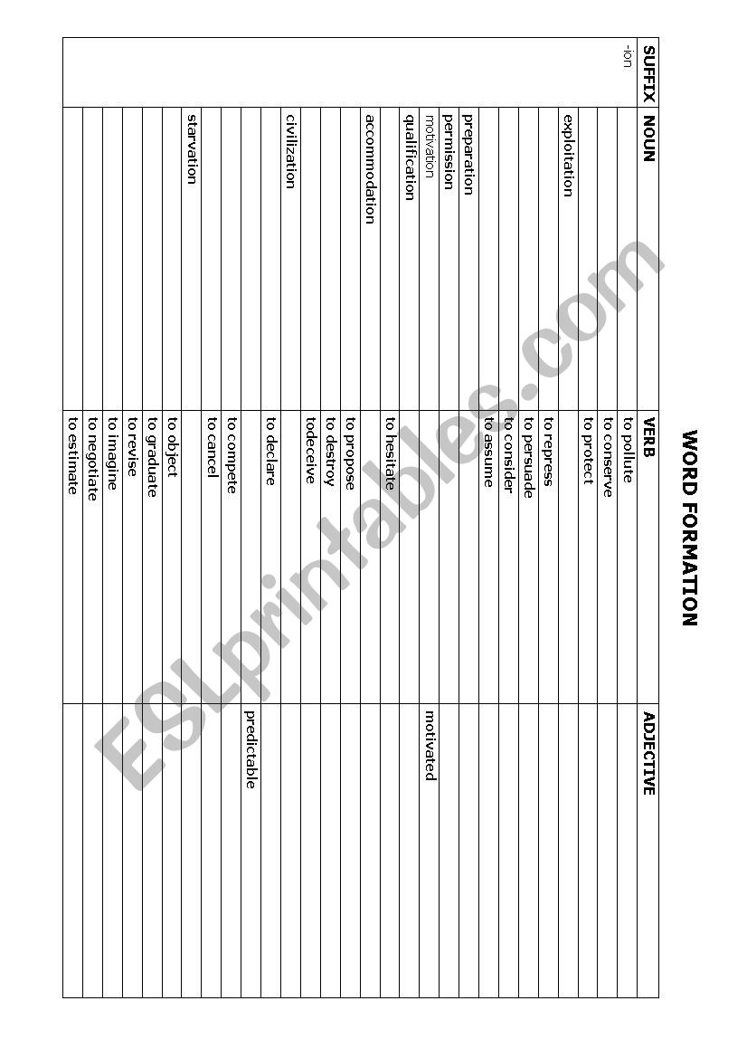 Word formation worksheet worksheet
