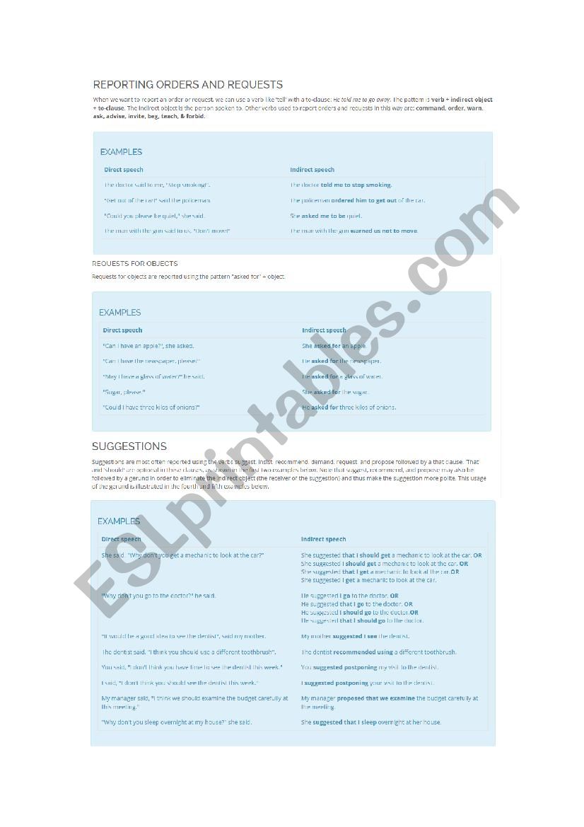 Reported Speech worksheet