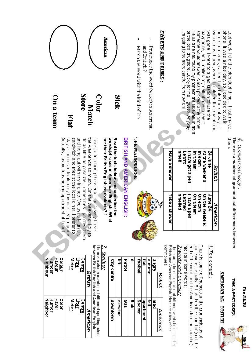 American vs british english  worksheet