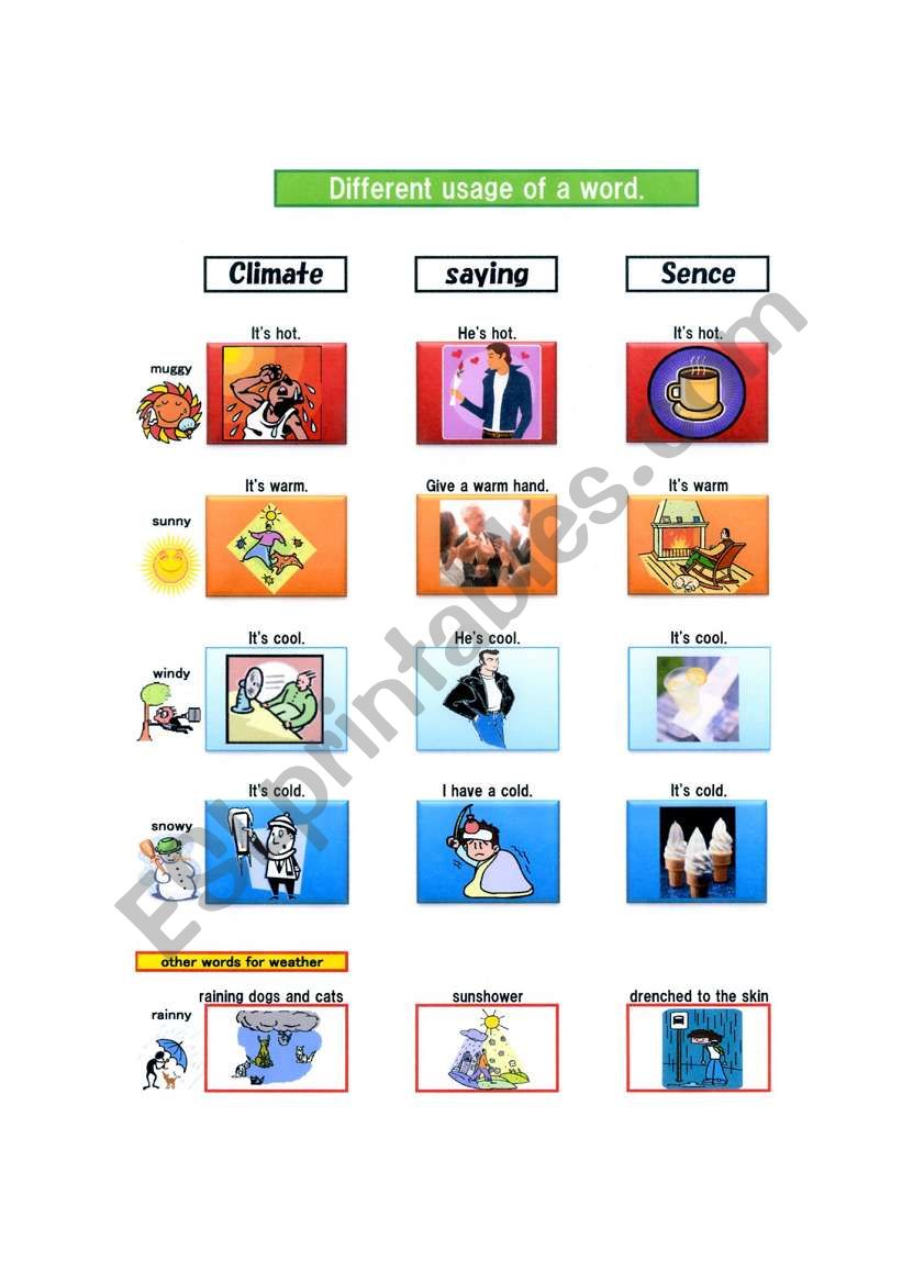 Different usage of a word worksheet