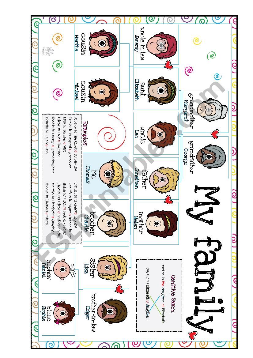 Family POSTER  worksheet